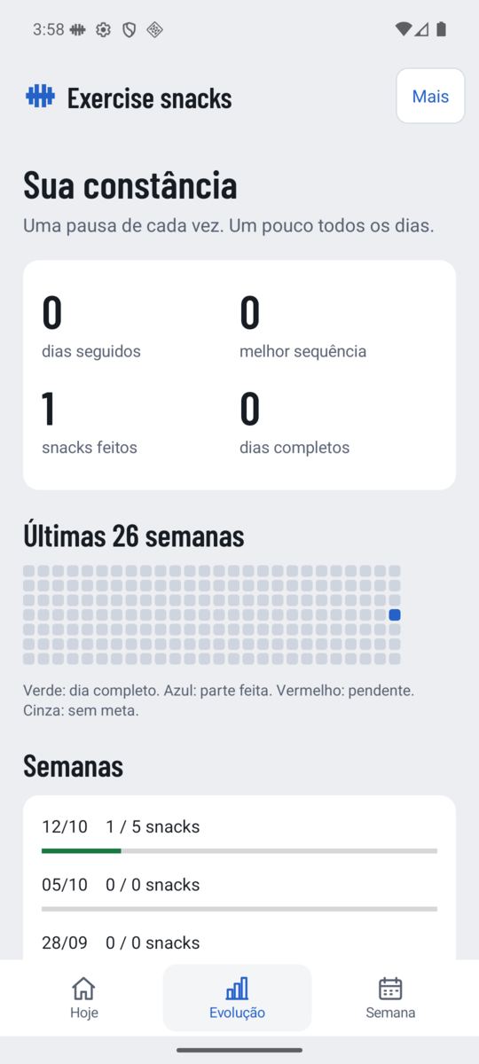 Tela Evolução: dias seguidos, melhor sequência, snacks feitos e o calendário das últimas 26 semanas